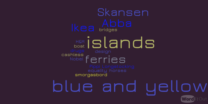 WordItOut-word-cloud-783844