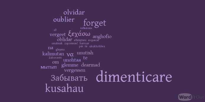 WordItOut-word-cloud-939742 7